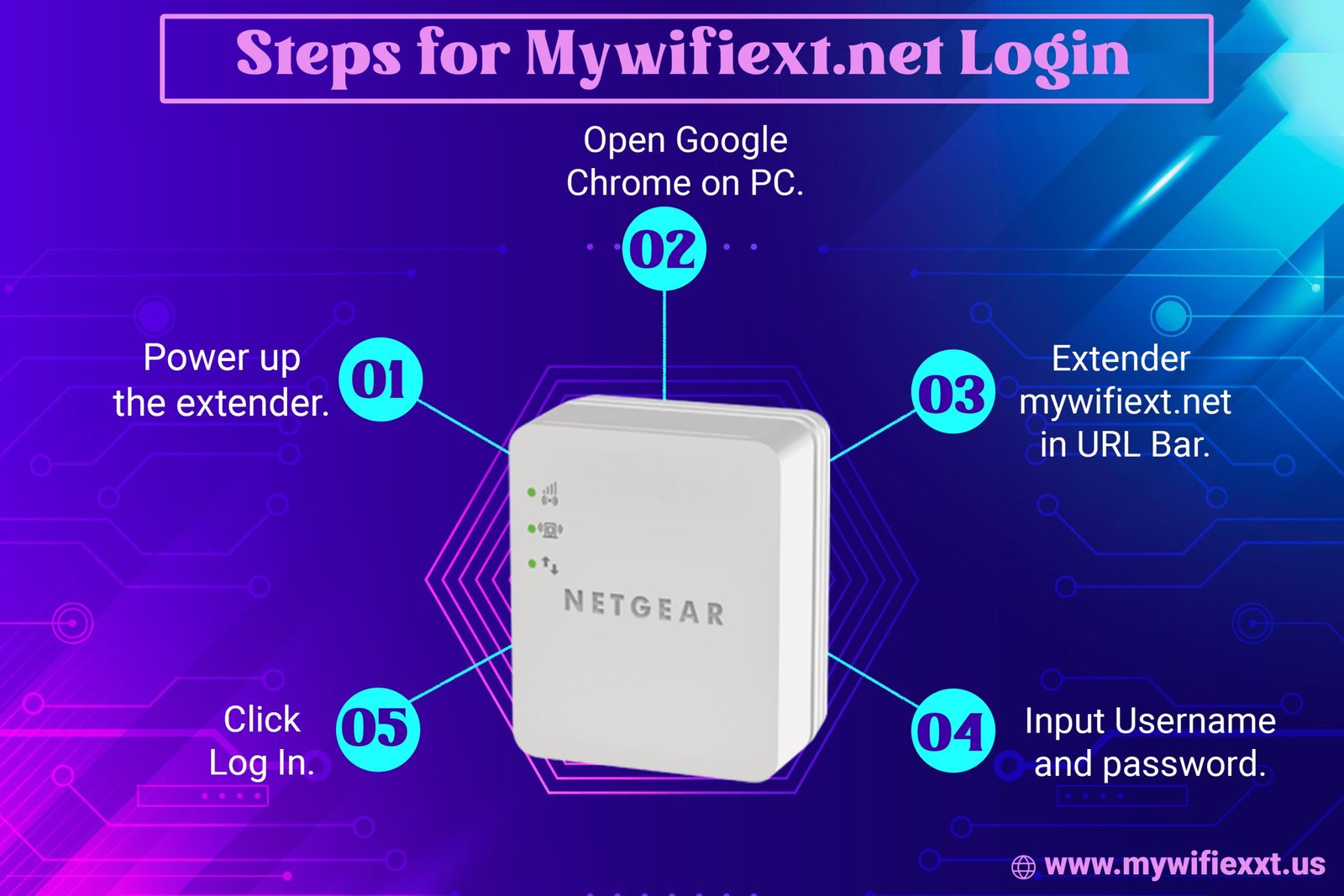mywifiext setup